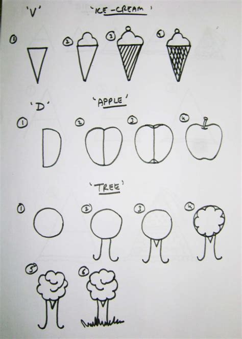 How to start teaching drawing to kids - HubPages