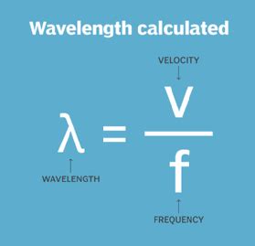 What is Wavelength? Definition from SearchNetworking