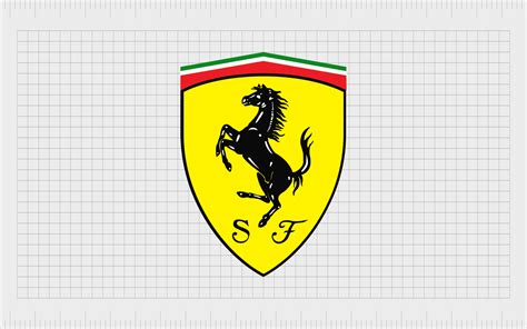 The Ferrari F1 Logo: Exploring The Scuderia Ferrari Logo