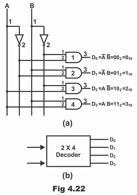 Decoder logic circuit diagram and operation - Electronic Clinic