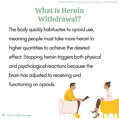 Symptoms of Heroin Withdrawal