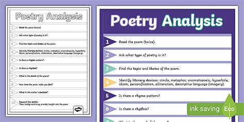 Poetry Analysis DIY Poster (teacher made) - Twinkl