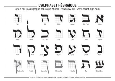 Hebrew Calligraphy, The Hebrew alphabet is free (pdf)! Download the...