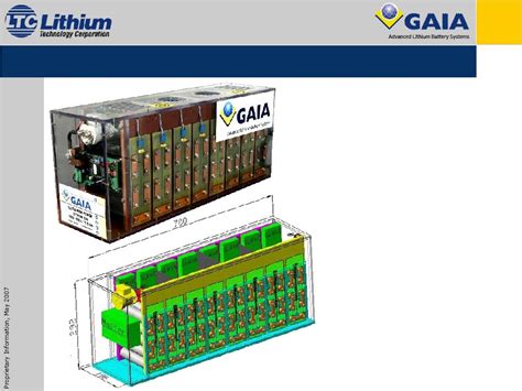 BatteryExample: 288V HEV Battery