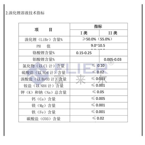 China Customized Free Lithium Bromide Solution Sample Suppliers ...