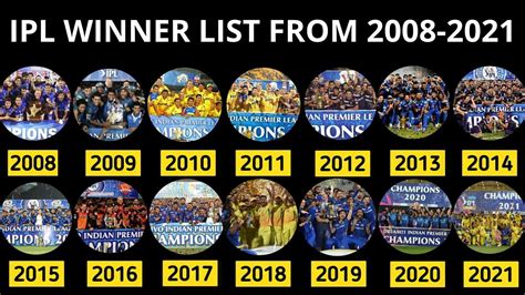 IPL Winners List 2022: List of winning and runner-up teams of IPL from ...