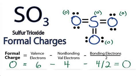 Calculating formal charge lewis structure - packsryte