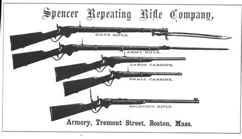 Photos Added *** Is there a Spencer Repeating Rifle Co. Logo?