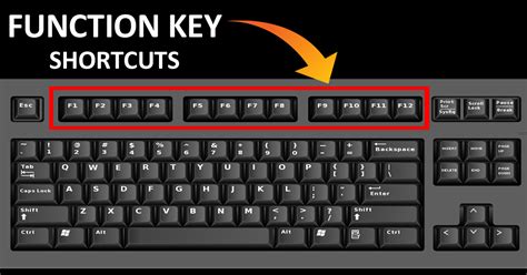 Computer Fn Key Functions - arastoodesign