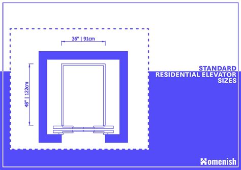 Standard Elevator Dimensions (For Residential & Commercial Elevators ...