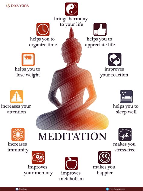 Meditation Benefits