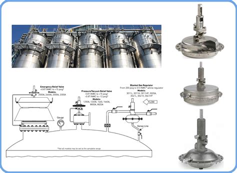 Tank Storage Blanket Gas (Nitrogen) Regulators | Assentech Limited