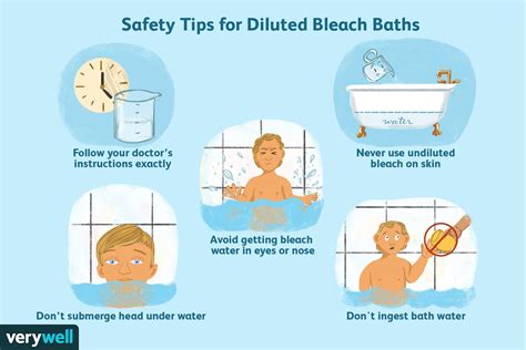 Are Bleach Baths Safe For Dogs