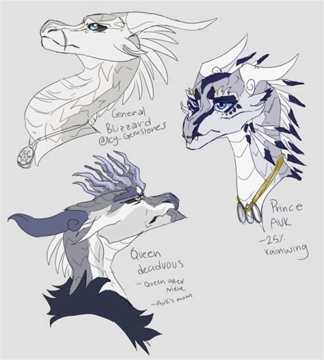 #wings of fire ocs | Explore Tumblr Posts and Blogs | Tumpik