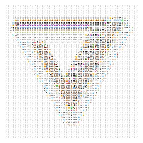 Emojify transcends ASCII art, turns your photos into emoji mosaics ...