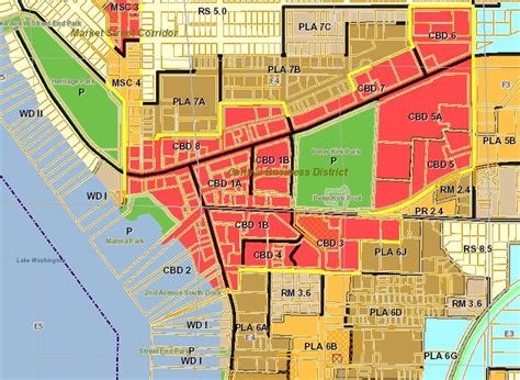 Different Types Of Zones In Town Planning - Design Talk