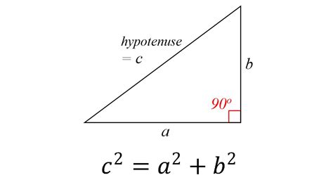 THE PYTHAGOREAN THEOREM | MATH IS DO-ABLE