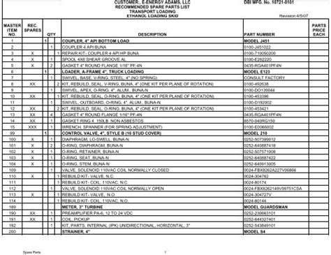 (1938-59) List Of GMC Paint Color Names | ubicaciondepersonas.cdmx.gob.mx