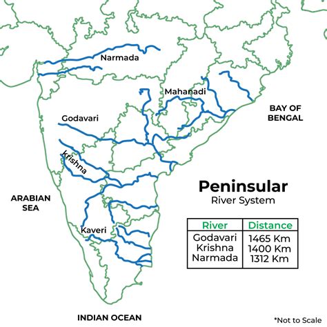 The Peninsular River System - GeeksforGeeks