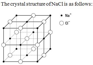 What is the structure of NaCl ?None of thesefccbccinterpenetrating fcc