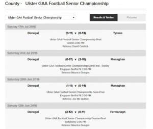 Donegal GAA fixtures 2016 - BMC SportsBMC Sports