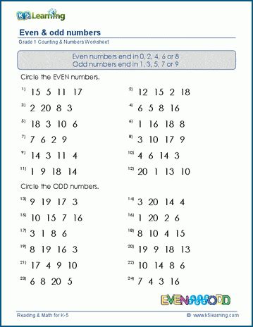 Even and odd numbers worksheets for grade 1 | K5 Learning