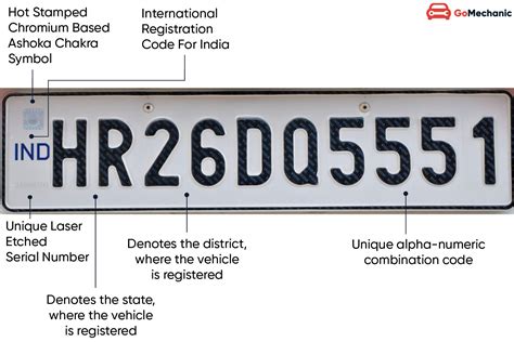 Standard Size Of Car Plate Number In The Philippines - PELAJARAN