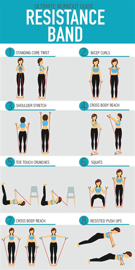 Printable Resistance Loop Band Exercises