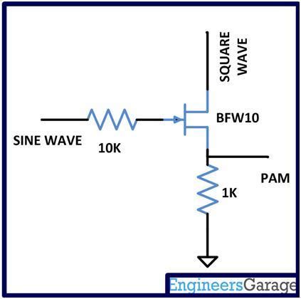 Pulse Amplitude Modulation | PAM Circuit Design