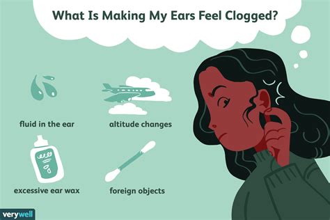 Why Does My Ear Feel Clogged? Causes and Treatment