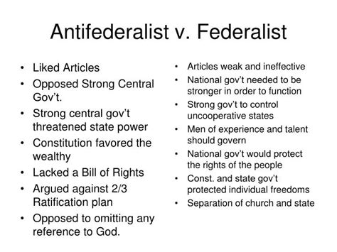 PPT - Antifederalist v. Federalist PowerPoint Presentation, free ...