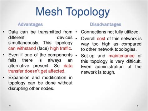 Networks topologies Lec#2