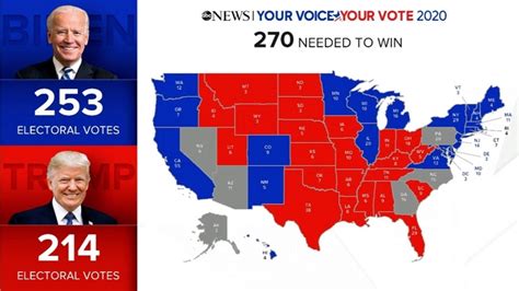 Election Day 2020 results, updates; Illinois electoral college votes ...