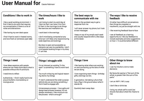 Personal User Manual Examples