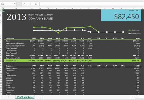 Profit Loss Statements with Excel - Onsite Software Training from Versitas