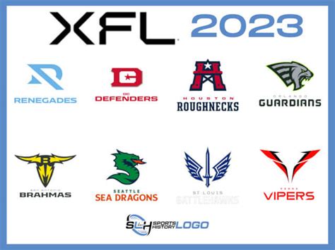 2023 XFL Teams and Logos | SPORTS LOGO HISTORY