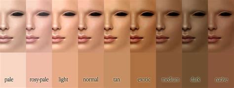 Know Your Skin Tone And Enhance Your Beauty Quotient – BMS | Bachelor ...