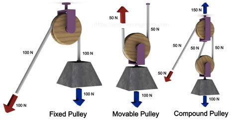 《週末限定タイムセール》 Pulley sushitai.com.mx