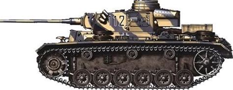 85ba767f91b0e382ae4dd61cfd2dfde4.jpg (500×195) | Panzer iii, Camouflage ...