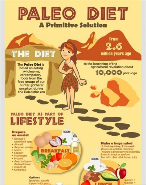 ??Paleo Diet?? #Health #Fitness #Trusper #Tip #paleodiet | Starting ...