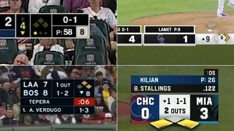 Broadcasters adjust to MLB's pitch clock