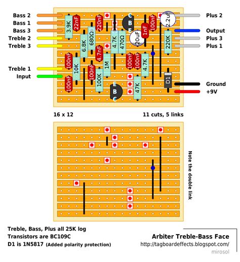 Guitar FX Layouts: Arbiter Treble & Bass Face