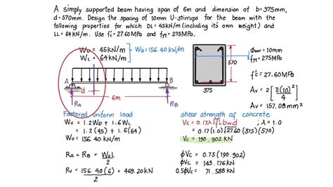 [1/4] Designing the stirrups spacing for entire span of the beam (NSCP ...