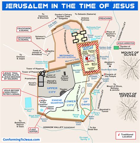 Mapa De Jerusalén En Tiempos De Jesús