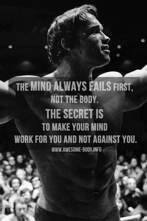 🔥 [50+] Bodybuilding Wallpapers Motivational Posters | WallpaperSafari