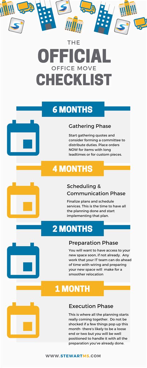 The Official Office Move Checklist