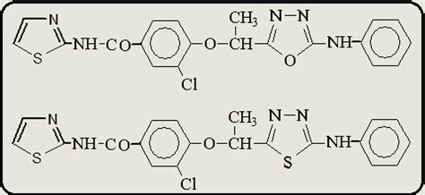 Thiazole Derivatives (anti-inflammatory) | Download Scientific Diagram