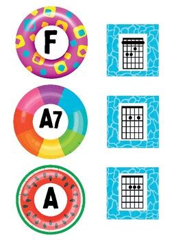 Get in the Water! Guitar Chords Game by Amber Waldron Studios | TPT