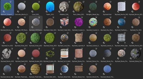 PBR Materials 1000+ - Blender Market