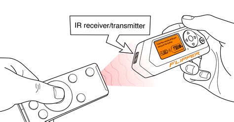 Reading infrared signals - Flipper Zero - Documentation